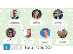 D66 Goeree-Overflakkee maakt kandidatenlijst bekend