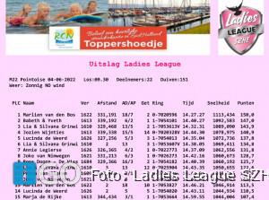 Ladies League Samenspel Zuid-Hollandse Eilanden