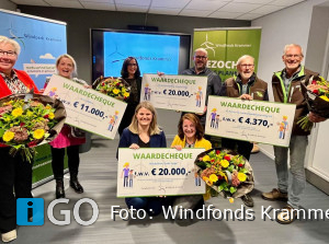 Windfonds Krammer reikt cheques uit in regio Goeree-Overflakkee