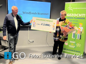 Uitreiking cheques Windfonds Krammer Nieuwe-Tonge